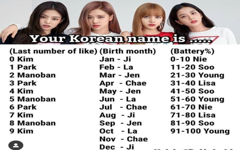 what is my korean name