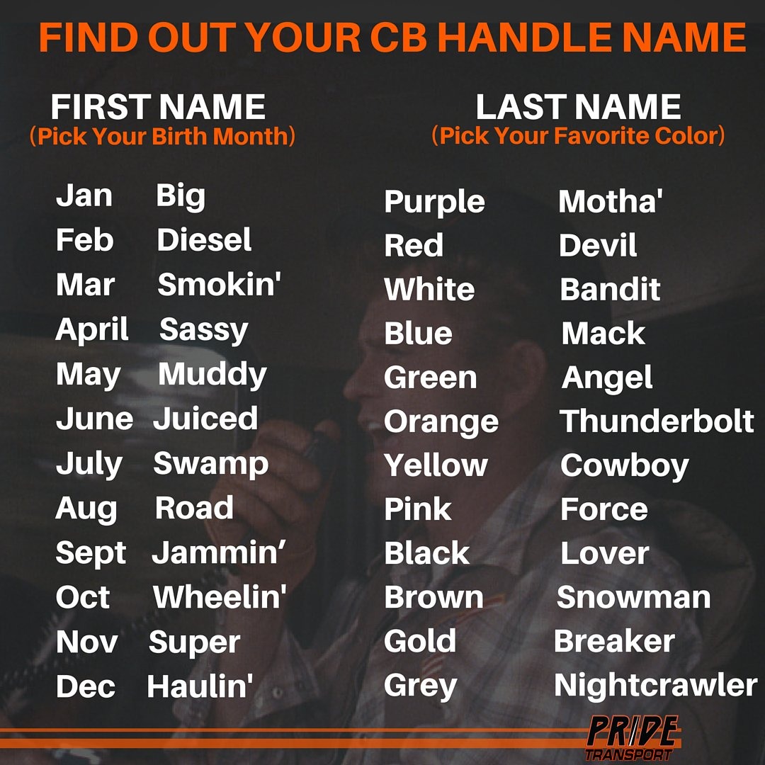 CB Handle Generator