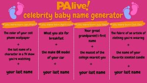 Celebrity Name Generator: Unleash Your Star Power with a Perfect Name